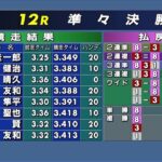 浜松オートレース中継 2022年2月11日 サンケイスポーツ杯ＧⅠ第63回スピード王決定戦　3日目
