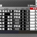 伊勢崎オートレース中継 2022年2月6日 ネット投票限定オッズパーク杯アフター5ナイター    2日目