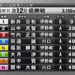 伊勢崎オートレース中継 2022年4月24日 第46回群馬テレビ杯    2日目