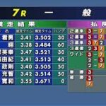 浜松オートレース中継 2022年5月31日 第15回スポーツニッポン新聞社杯　2日目