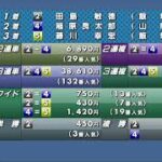 飯塚オートレース中継 2022年5月4日 オートレース宇土杯争奪戦　最終日