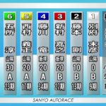 山陽オート　第4回山本自動車杯　20220522　まだ試験放送