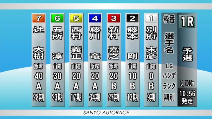 山陽オート　第4回山本自動車杯　20220522　まだ試験放送