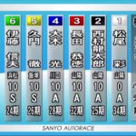 【見どころたくさんの小林啓二杯】2022.7.18山陽オートレース優勝戦