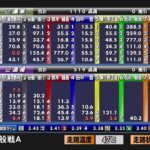 飯塚オートレース中継 2022年7月21日 第1回EVER杯サマーバトル    最終日