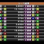 伊勢崎オートレース中継 2022年8月13日 オッズパーク杯ＳＧ第２６回オートレースグランプリ    4日目