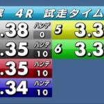 飯塚オートレース中継 2022年8月22日 チャリロト杯ミッドナイトオートレース    最終日