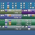 飯塚オートレース中継 2022年8月27日 フタバ設計杯GⅠ第65回ダイヤモンドレース　2日目