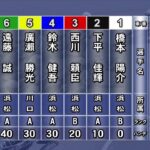 浜松オートレース中継 2022年9月30日 第4回ダイナオガレージ杯　1日目