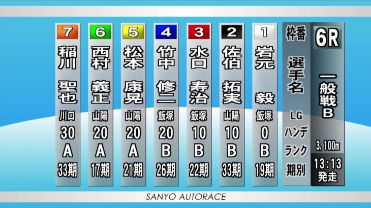 山陽オートレース中継 2022年11月6日 EVER presents　山陽オート　関東応援団！　最終日