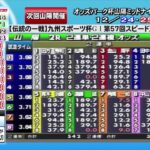 山陽オートレース中継 2022年12月17日 九州スポーツ杯GⅠ第５７回スピード王決定戦　4日目